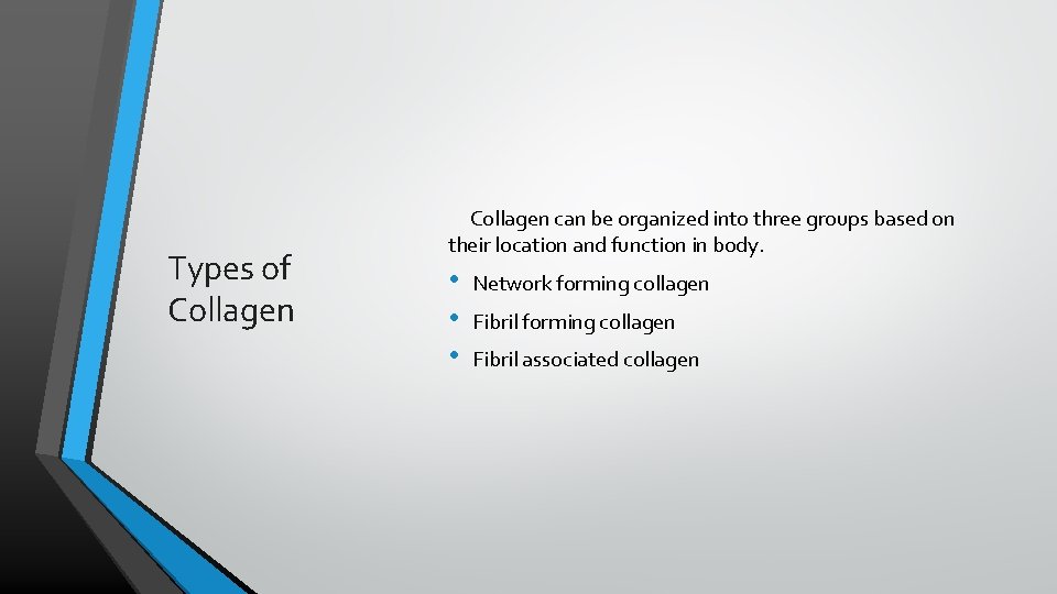 Types of Collagen can be organized into three groups based on their location and