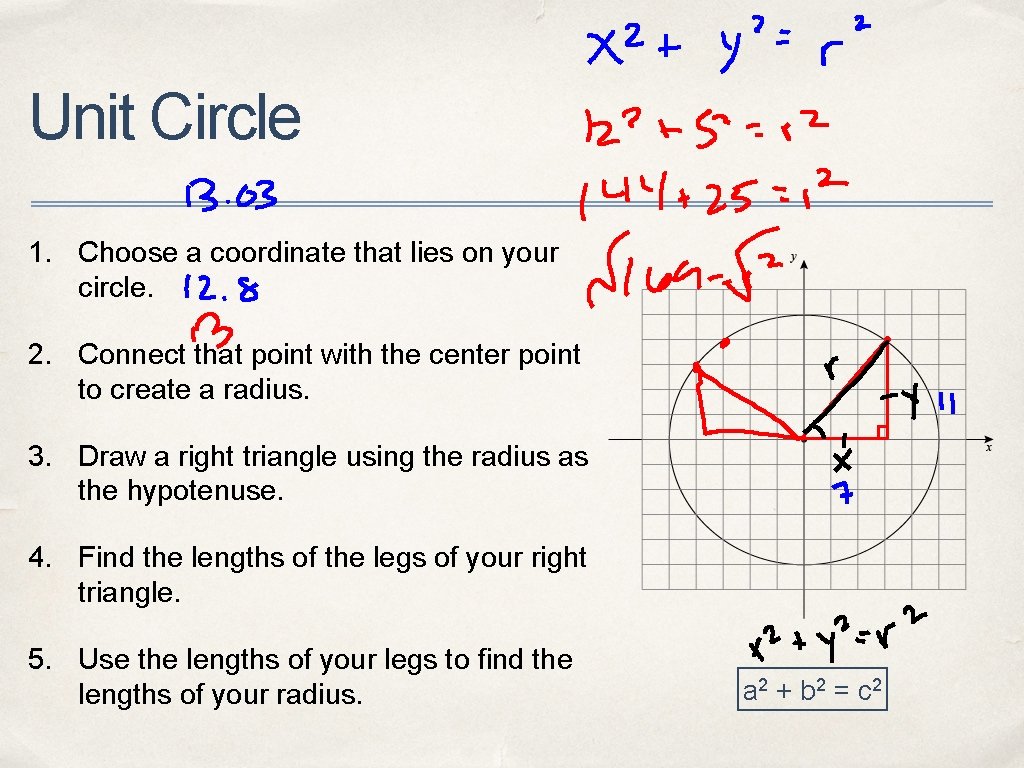 Unit Circle 1. Choose a coordinate that lies on your circle. 2. Connect that