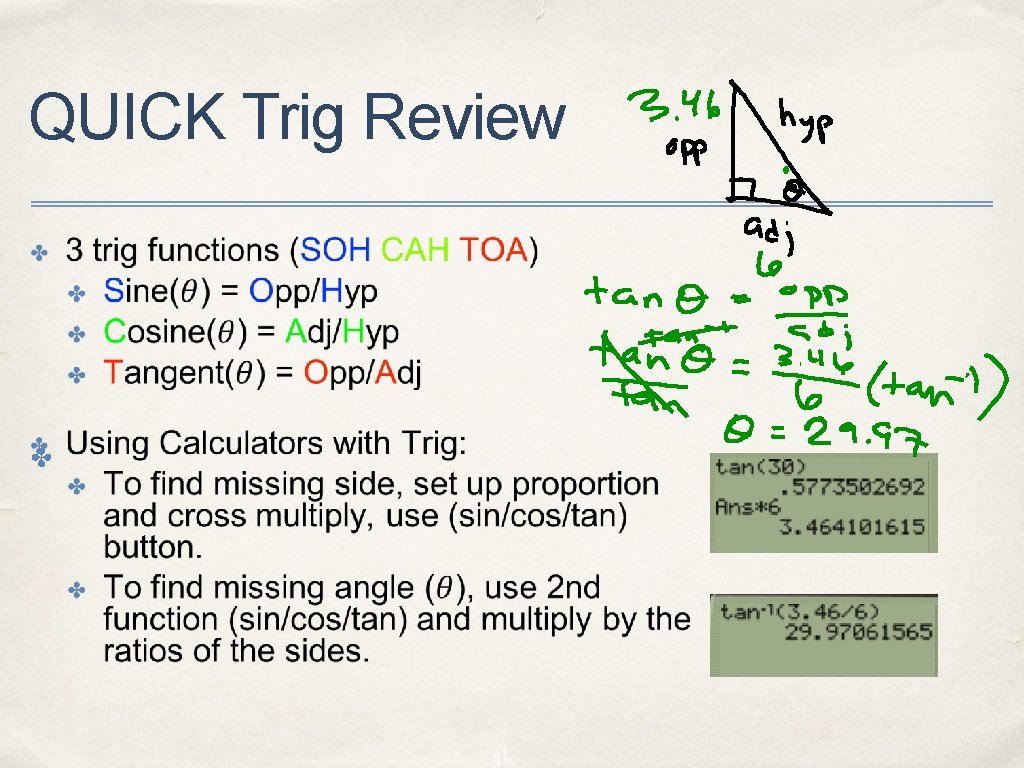 QUICK Trig Review ✤ 