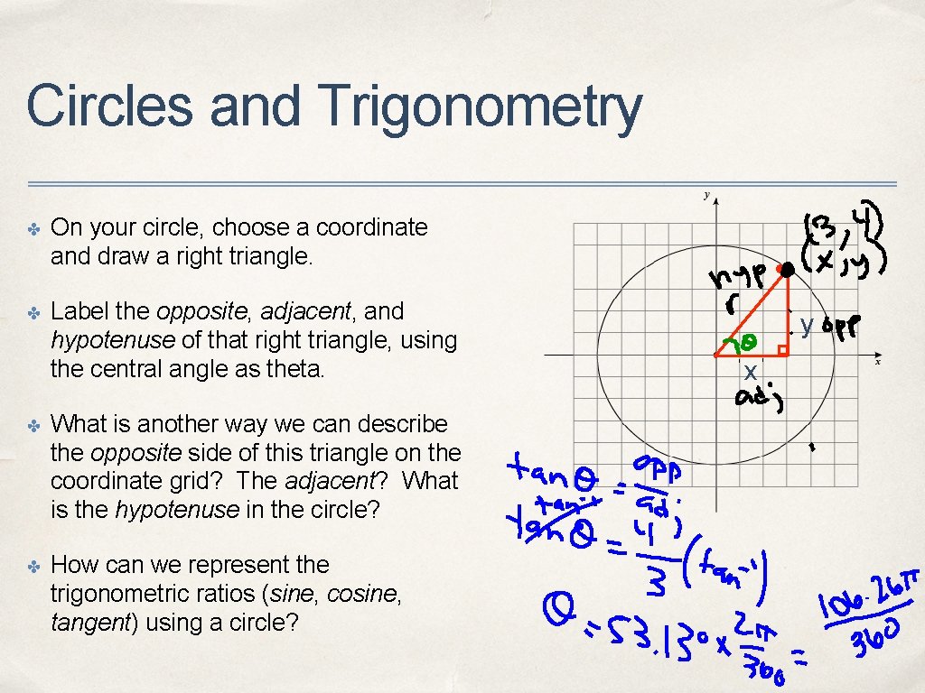Circles and Trigonometry ✤ ✤ On your circle, choose a coordinate and draw a