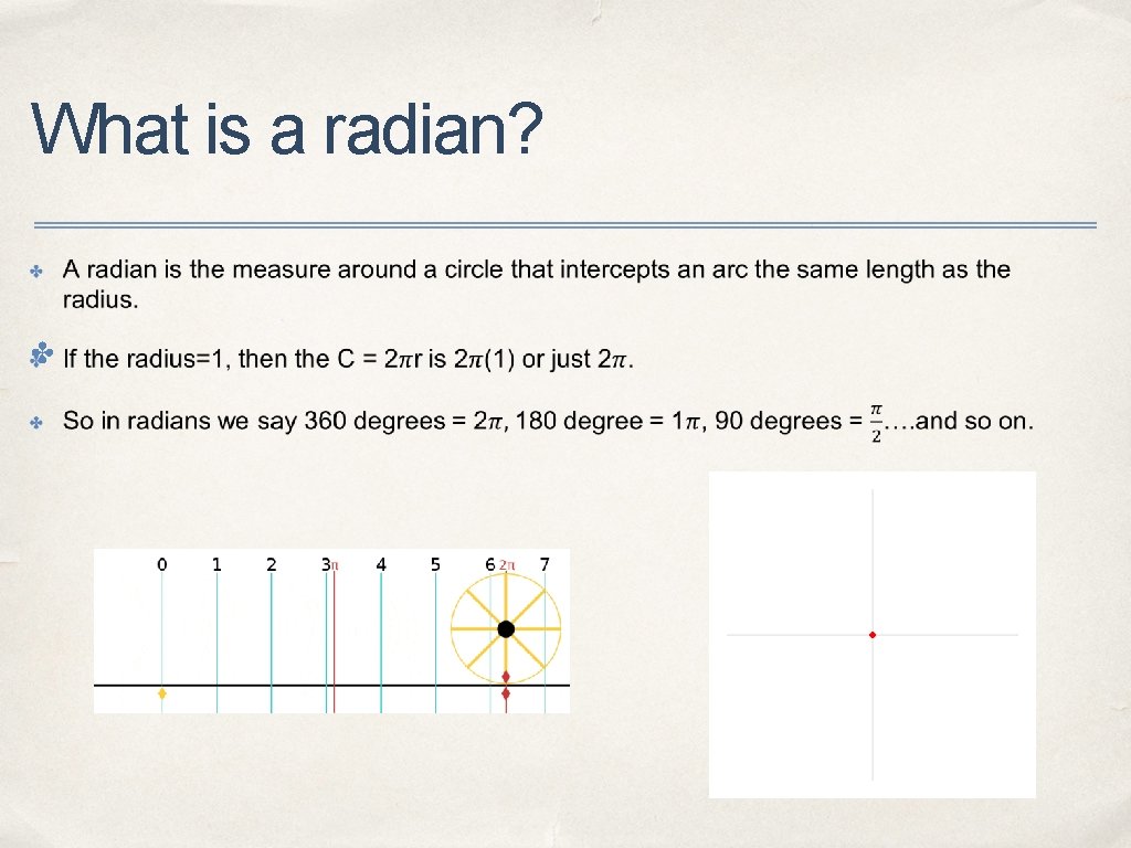 What is a radian? ✤ 