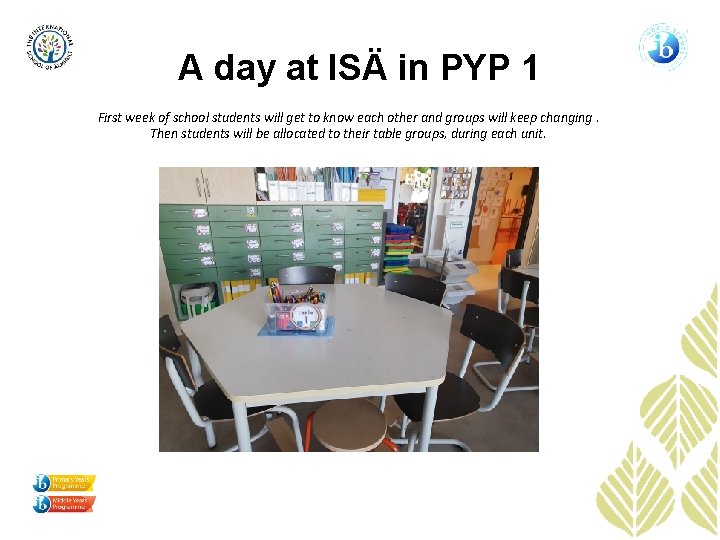 A day at ISÄ in PYP 1 First week of school students will get