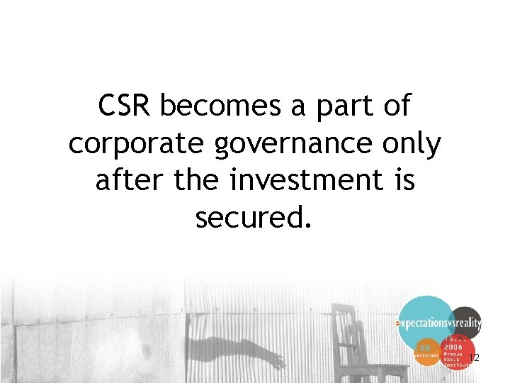 CSR becomes a part of corporate governance only after the investment is secured. 12