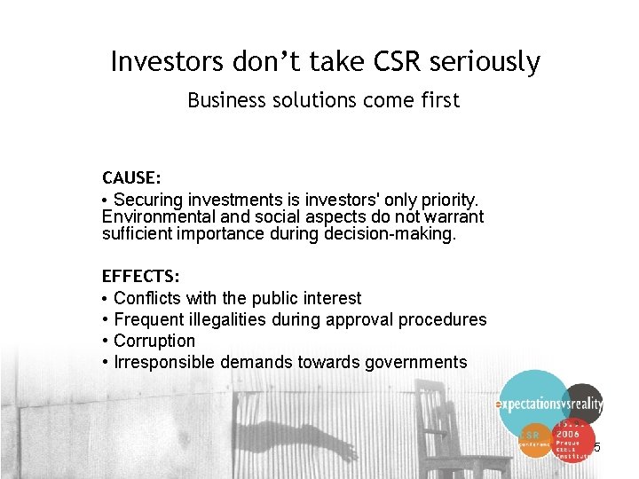 Investors don’t take CSR seriously Business solutions come first CAUSE: • Securing investments is