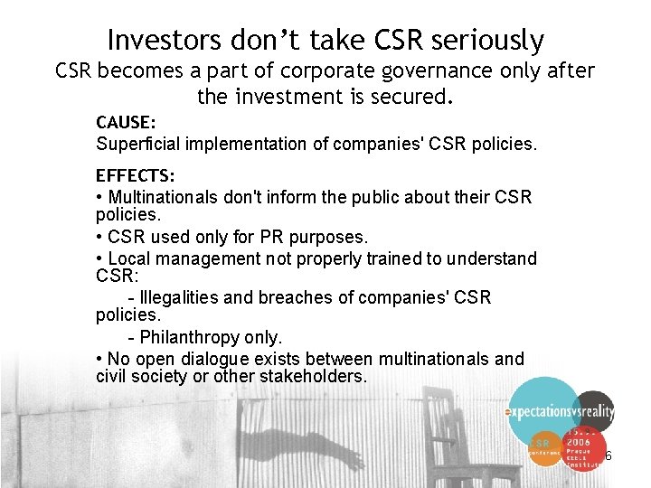 Investors don’t take CSR seriously CSR becomes a part of corporate governance only after