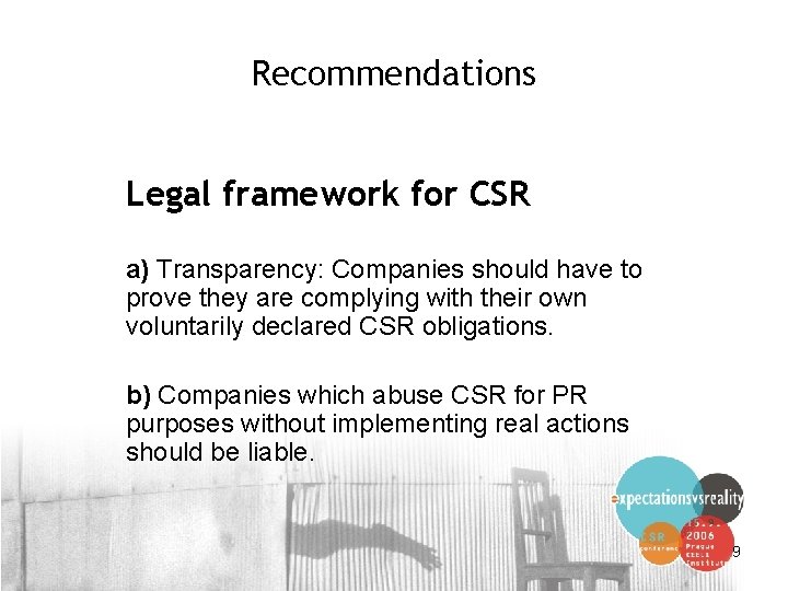 Recommendations Legal framework for CSR a) Transparency: Companies should have to prove they are