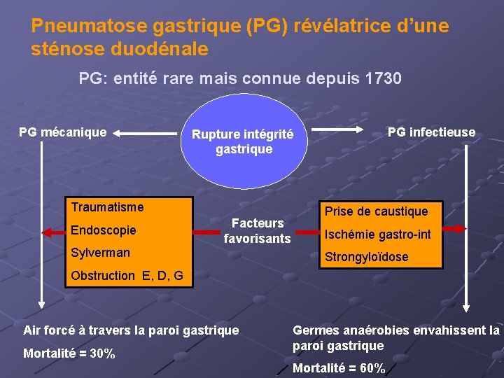 Pneumatose gastrique (PG) révélatrice d’une sténose duodénale PG: entité rare mais connue depuis 1730