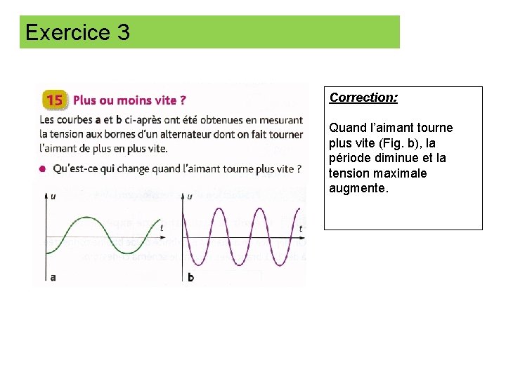 Exercice 3 Correction: Quand l’aimant tourne plus vite (Fig. b), la période diminue et