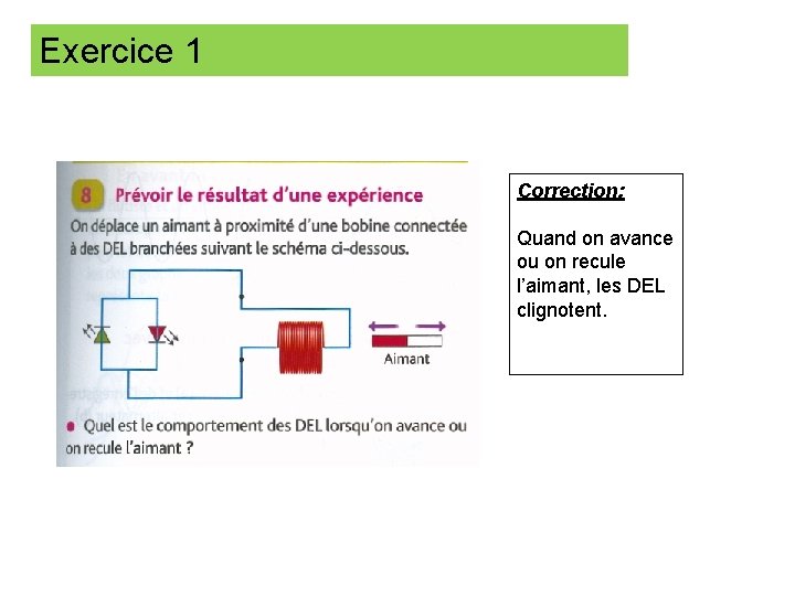 Exercice 1 Correction: Quand on avance ou on recule l’aimant, les DEL clignotent. 