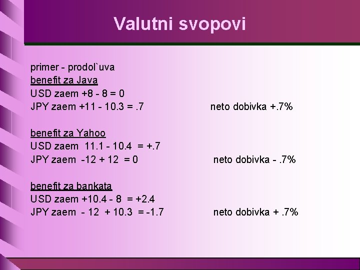 Valutni svopovi primer - prodol`uva benefit za Java USD zaem +8 - 8 =