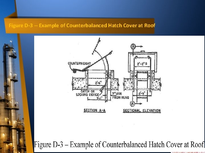 Figure D-3 -- Example of Counterbalanced Hatch Cover at Roof 