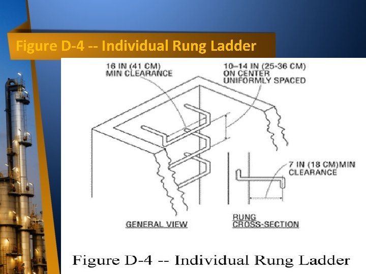 Figure D-4 -- Individual Rung Ladder 