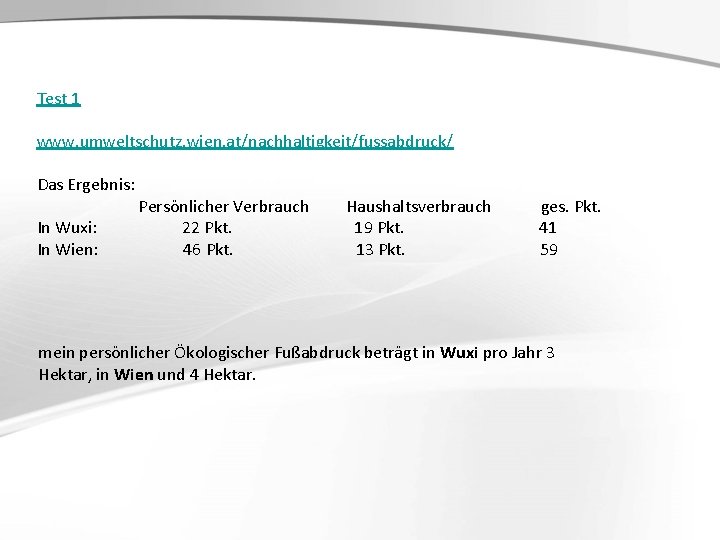 Test schule fußabdruck ökologischer ePilot: Ökologischer