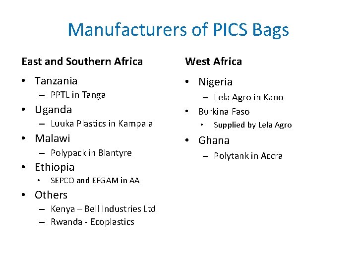 Manufacturers of PICS Bags East and Southern Africa West Africa • Tanzania • Nigeria