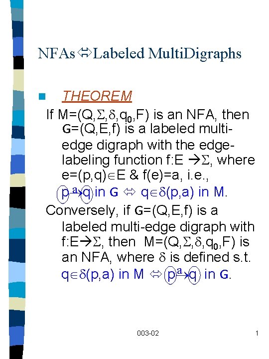 NFAs Labeled Multi. Digraphs THEOREM If M=(Q, , , q 0, F) is an