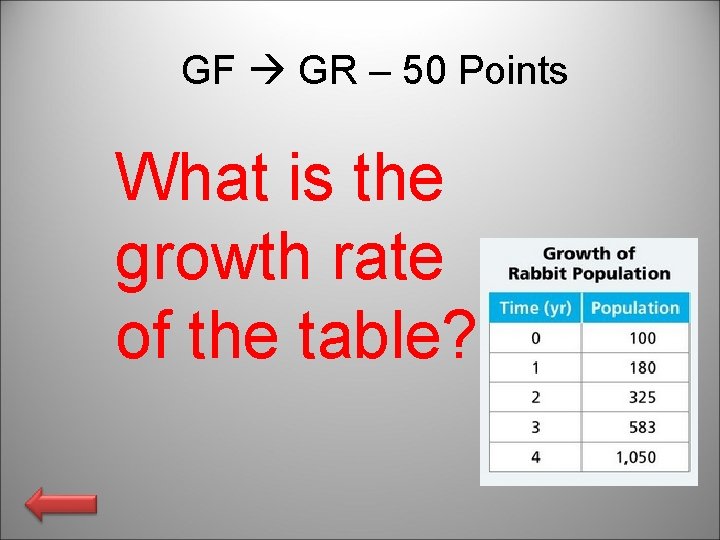 GF GR – 50 Points What is the growth rate of the table? 