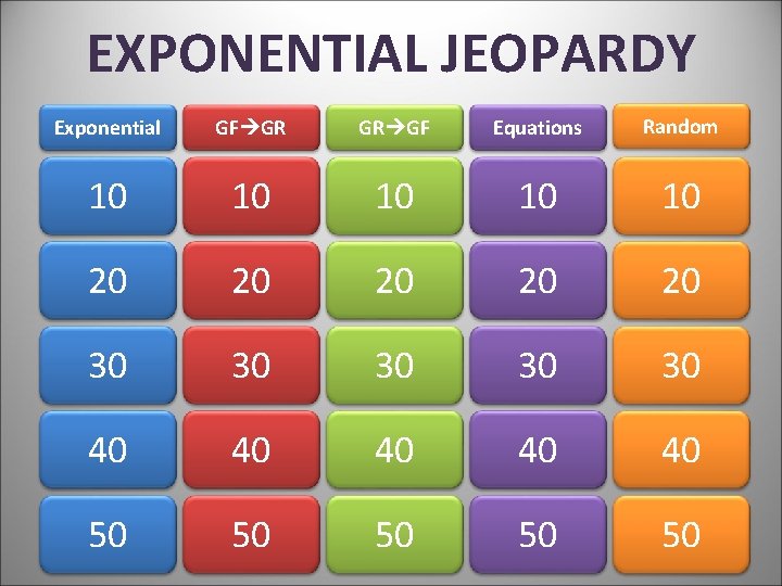 EXPONENTIAL JEOPARDY Exponential GF GR GR GF Equations Random 10 10 10 20 20