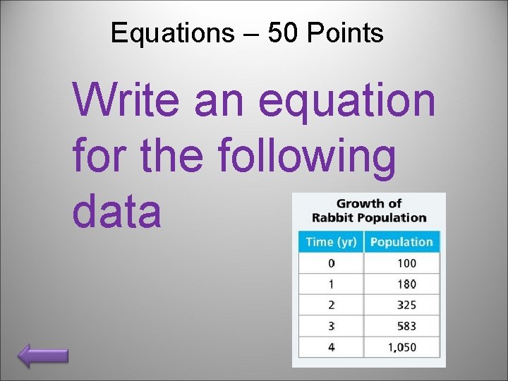 Equations – 50 Points Write an equation for the following data 