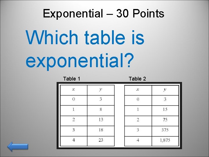 Exponential – 30 Points Which table is exponential? Table 1 Table 2 