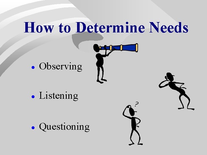 How to Determine Needs · Observing · Listening · Questioning How to Determine Needs · Observing · Listening · Questioning