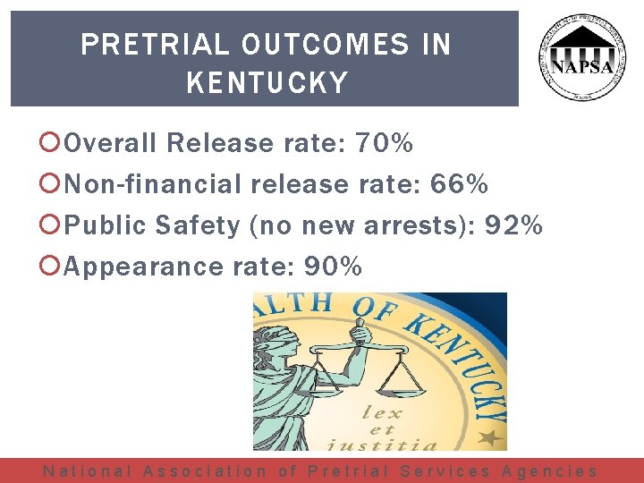 PRETRIAL OUTCOMES IN KENTUCKY Overall Release rate: 70% Non-financial release rate: 66% Public Safety