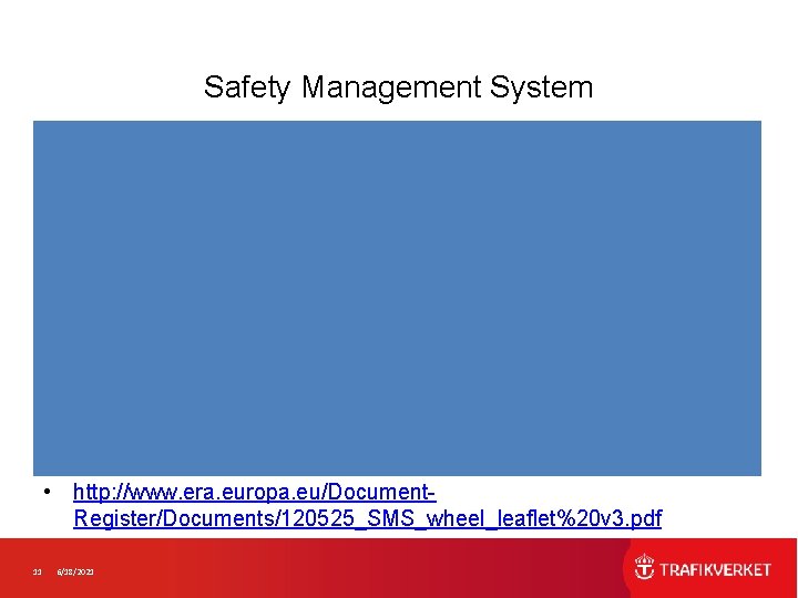Safety Management System • http: //www. era. europa. eu/Document. Register/Documents/120525_SMS_wheel_leaflet%20 v 3. pdf 11