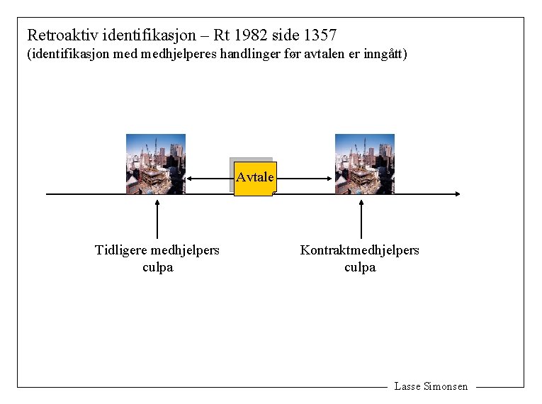 Retroaktiv identifikasjon – Rt 1982 side 1357 (identifikasjon medhjelperes handlinger før avtalen er inngått)