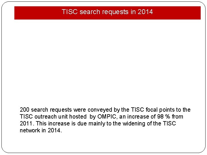 TISC search requests in 2014 200 search requests were conveyed by the TISC focal