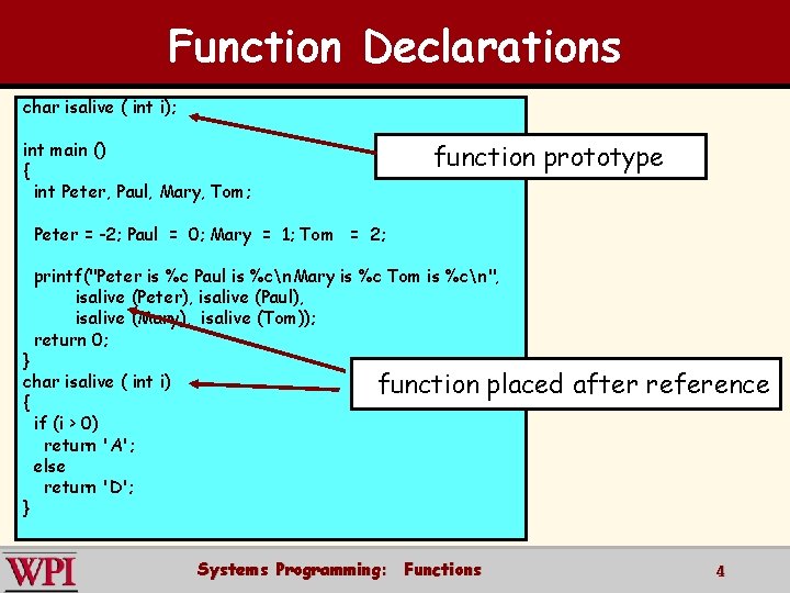 Function Declarations char isalive ( int i); int main () { int Peter, Paul,