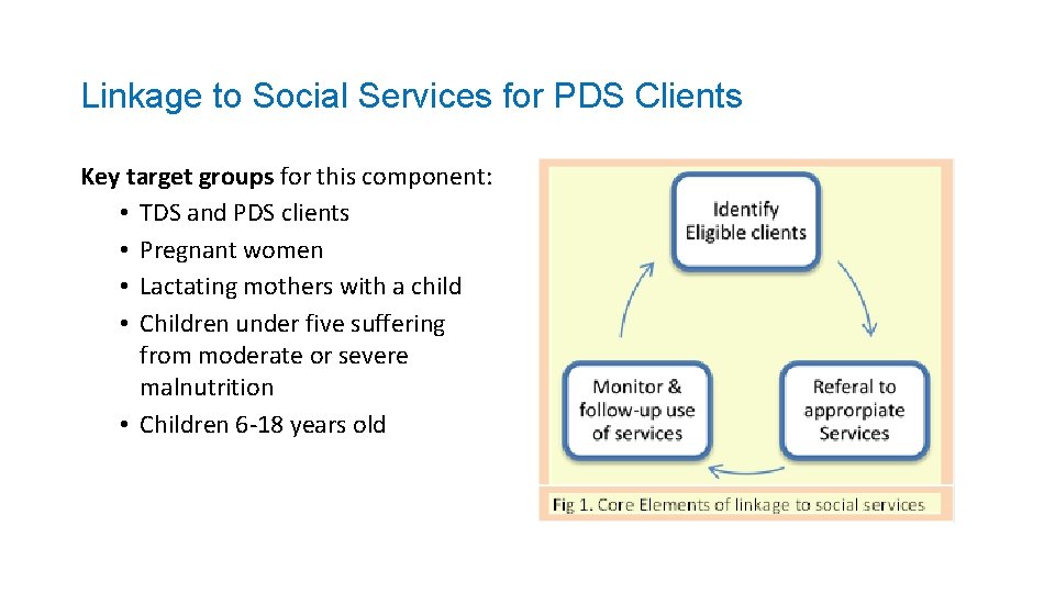 Linkage to Social Services for PDS Clients Key target groups for this component: •