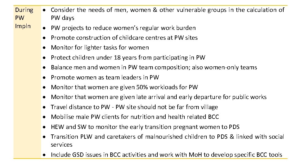 During PW Impln Consider the needs of men, women & other vulnerable groups in