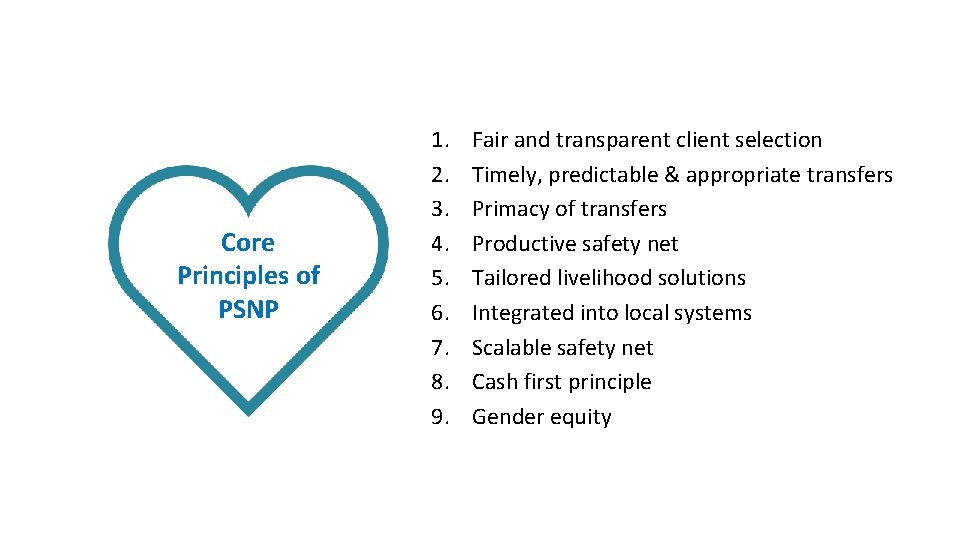 Core Principles of PSNP 1. 2. 3. 4. 5. 6. 7. 8. 9. Fair