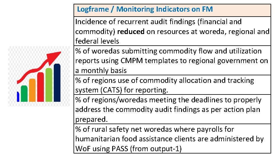 Logframe / Monitoring Indicators on FM Incidence of recurrent audit findings (financial and commodity)