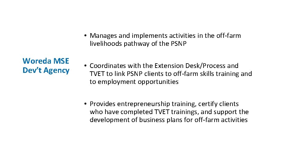  • Manages and implements activities in the off-farm livelihoods pathway of the PSNP