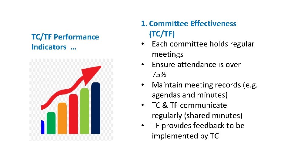 TC/TF Performance Indicators … 1. Committee Effectiveness (TC/TF) • Each committee holds regular meetings