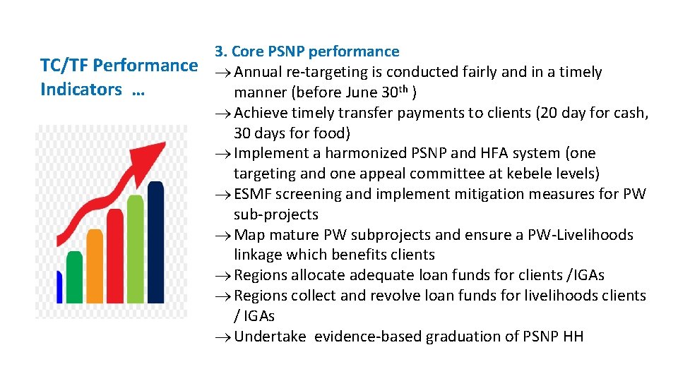 3. Core PSNP performance TC/TF Performance Annual re-targeting is conducted fairly and in a