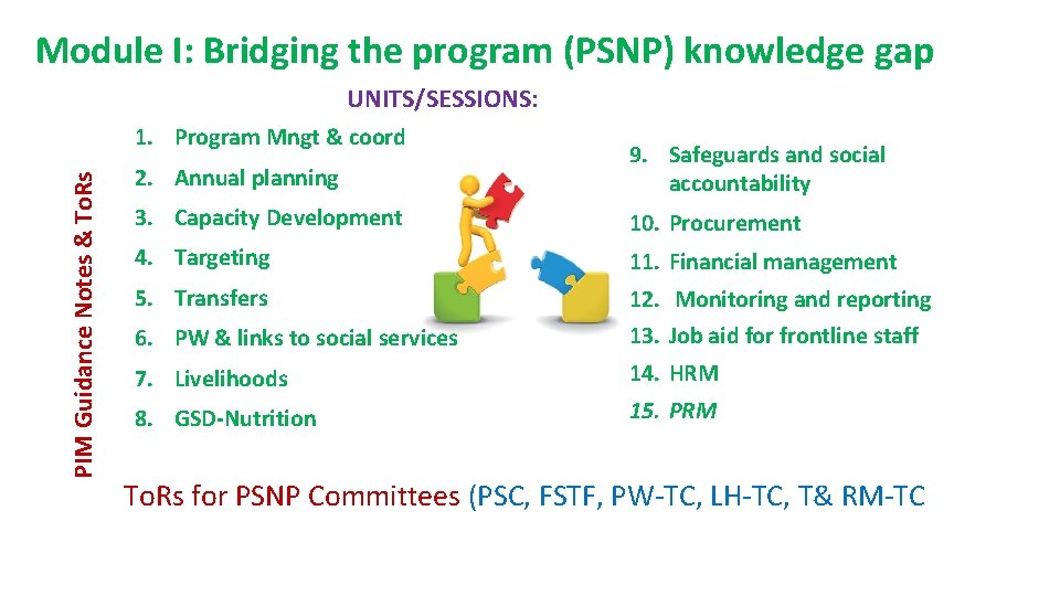 Module I: Bridging the program (PSNP) knowledge gap UNITS/SESSIONS: PIM Guidance Notes & To.