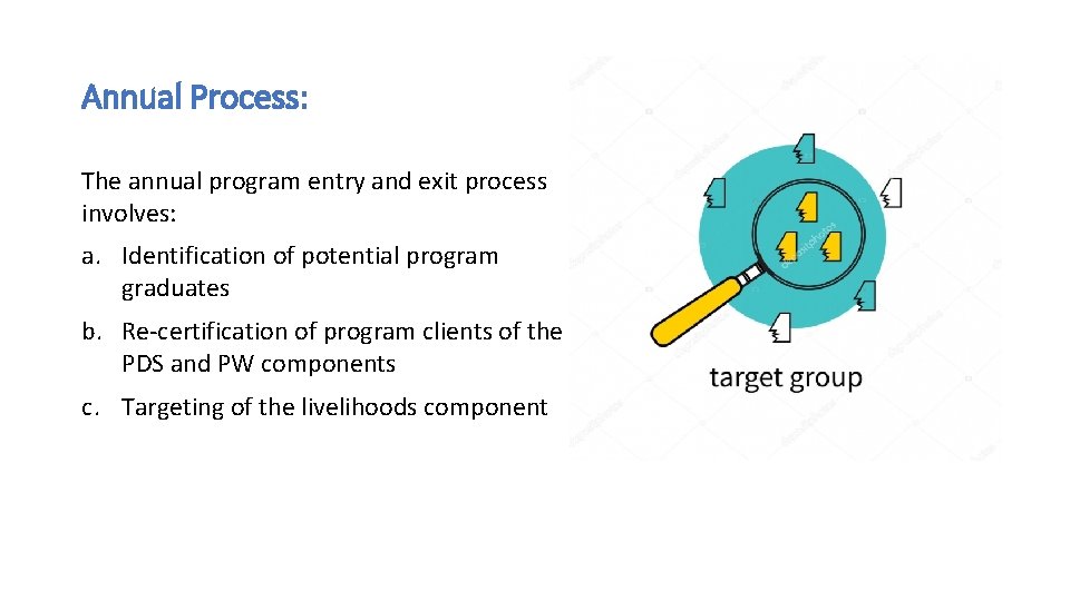 Annual Process: The annual program entry and exit process involves: a. Identification of potential