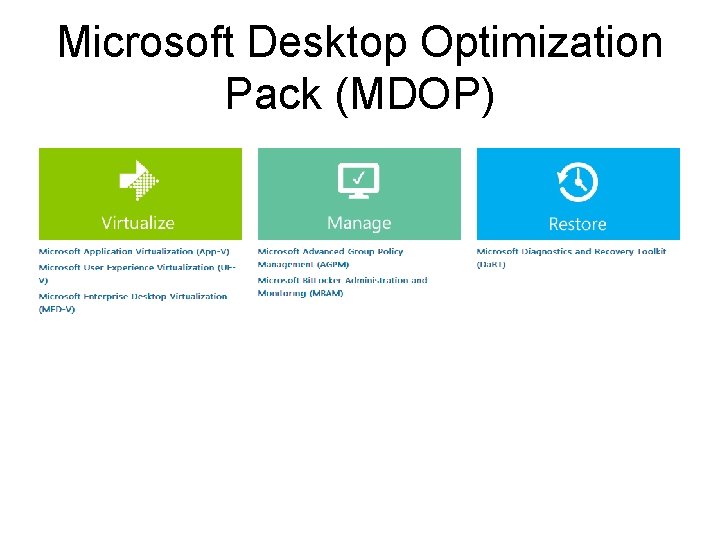 Microsoft Desktop Optimization Pack (MDOP) 