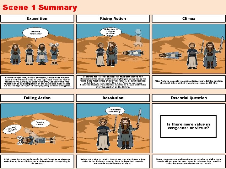 Scene 1 Summary 