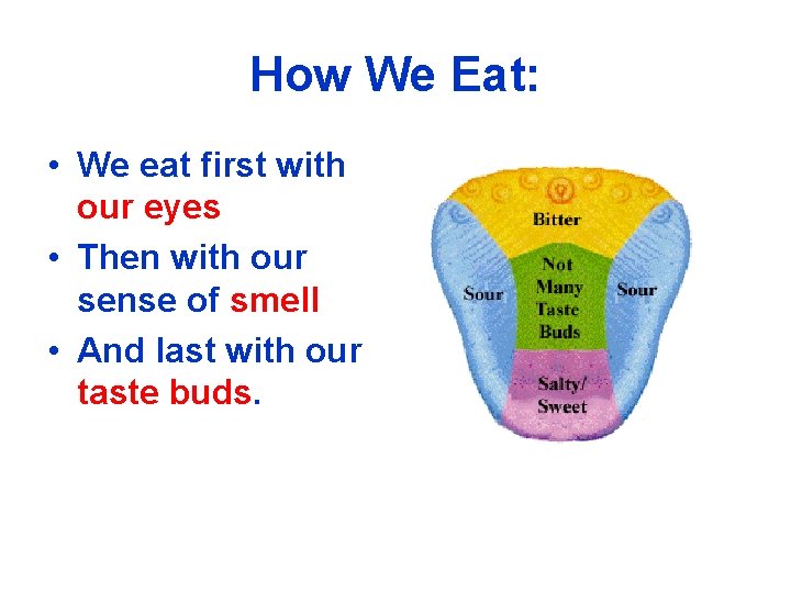 How We Eat: • We eat first with our eyes • Then with our