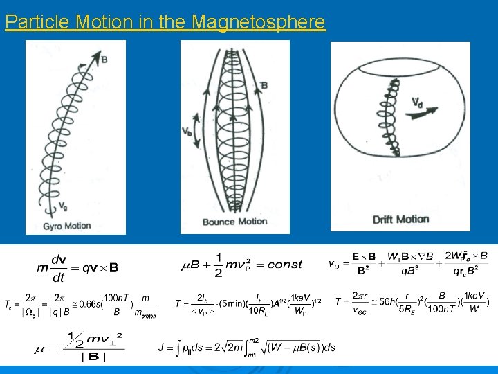 Particle Motion in the Magnetosphere 