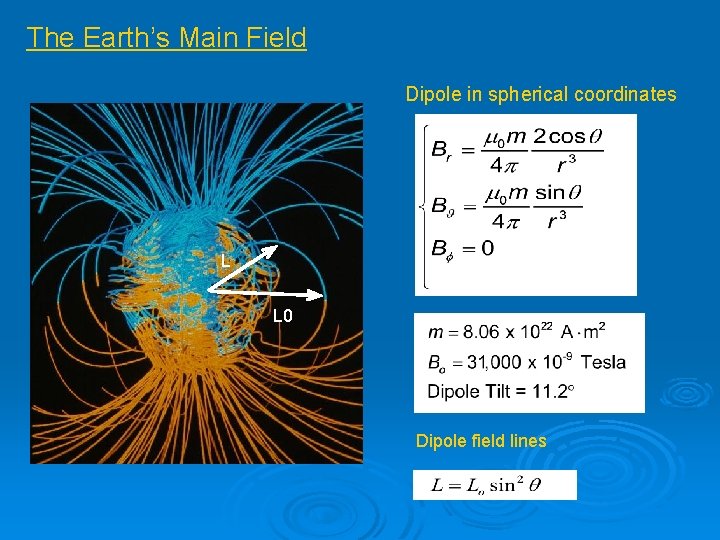 The Earth’s Main Field Dipole in spherical coordinates L L 0 Dipole field lines