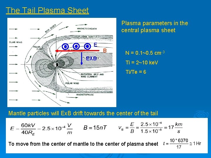 The Tail Plasma Sheet Plasma parameters in the central plasma sheet E B EXB
