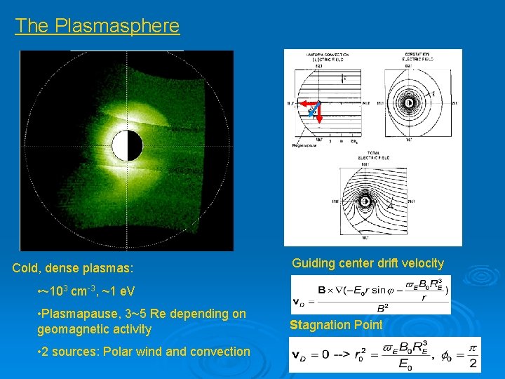 The Plasmasphere Cold, dense plasmas: Guiding center drift velocity • ~103 cm-3, ~1 e.