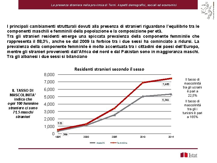 La presenza straniera nella provincia di Terni. Aspetti demografici, sociali ed economici I principali