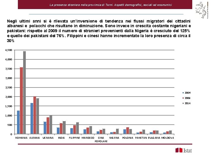 La presenza straniera nella provincia di Terni. Aspetti demografici, sociali ed economici Negli ultimi