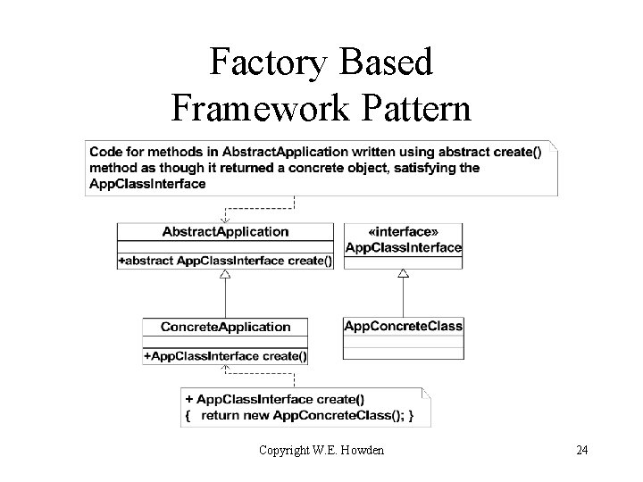 Factory Based Framework Pattern Copyright W. E. Howden 24 
