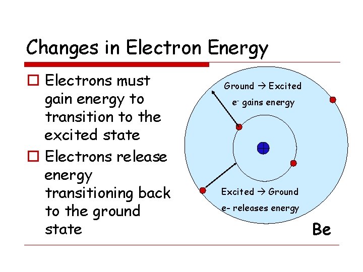 Changes in Electron Energy o Electrons must gain energy to transition to the excited
