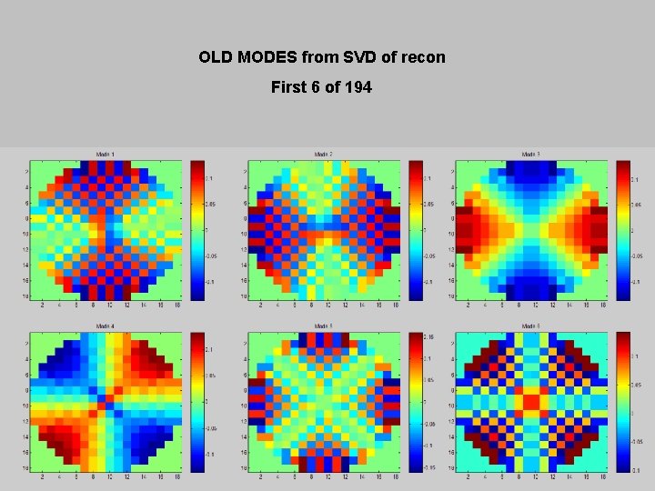 OLD MODES from SVD of recon First 6 of 194 